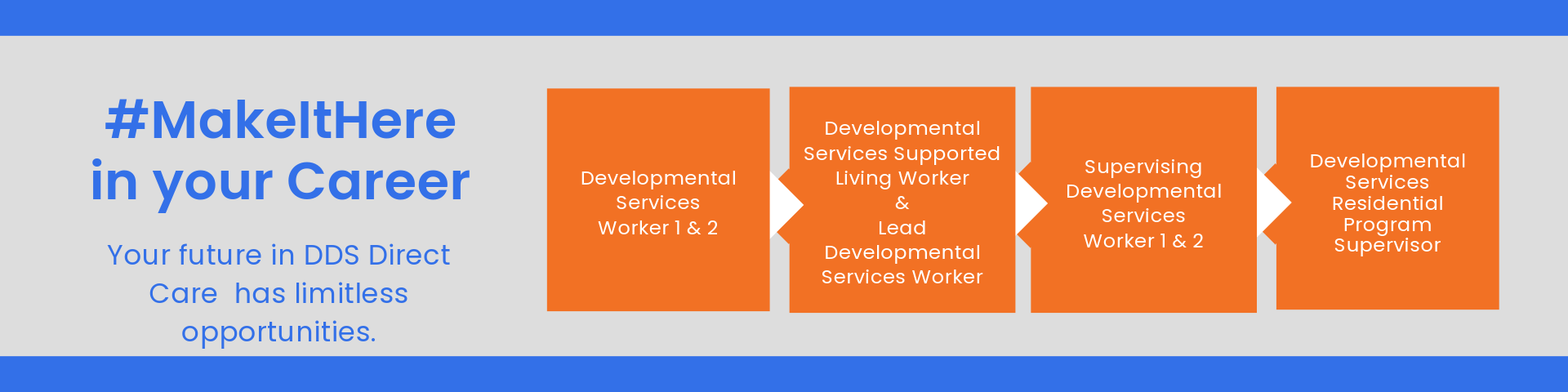 Job Opening: Developmental Services Worker 1 (35 Hour) - Department of ...